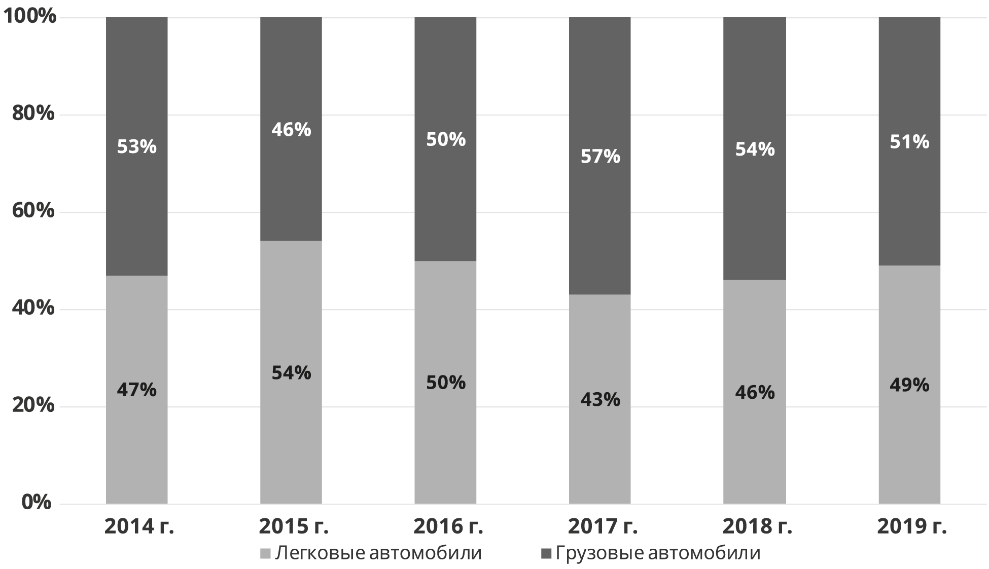 raex rejting lizingovyh kompanij